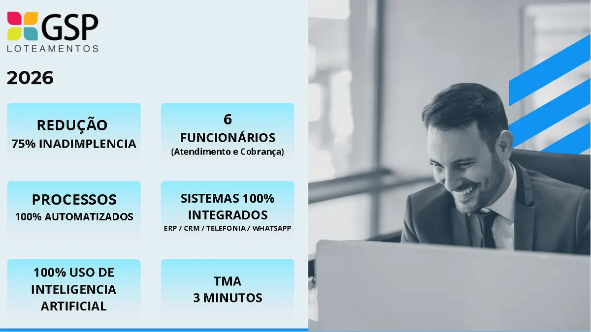 IA - INTELIGÊNCIA ARTIFICIAL para cobrança e recuperação de crédito do revo360
